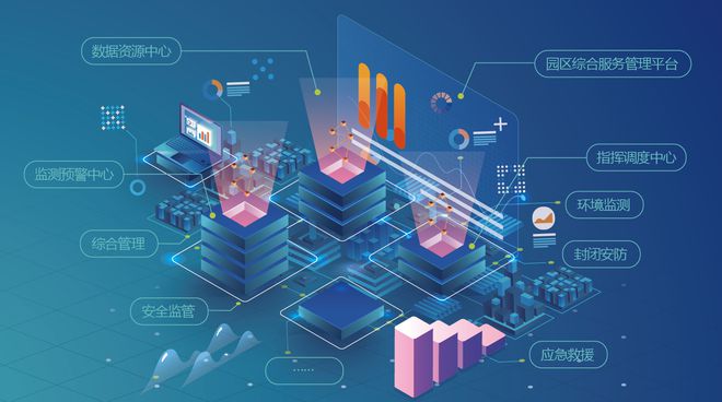 安全，不只是口号 科技推广与应用服务的核心使命