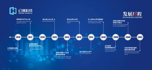 AR眼镜 未来十年将取代iPhone？苹果、微软、Facebook的科技新棋局